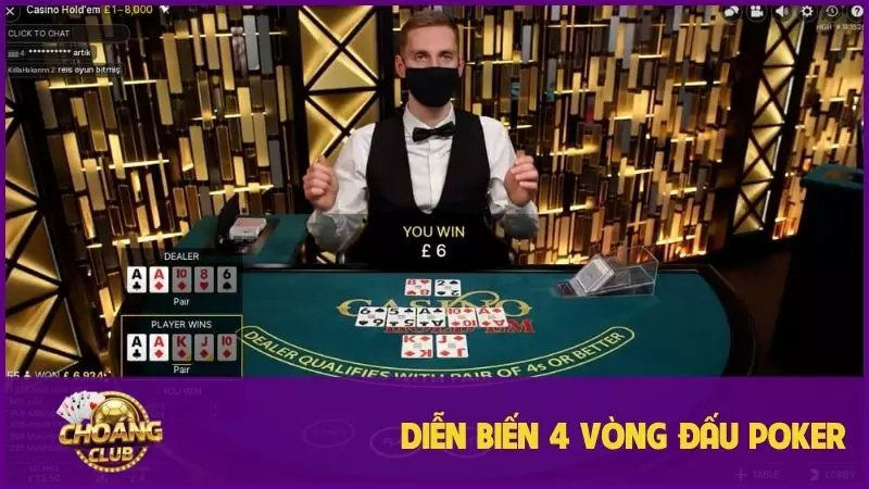 Chiến lược Poker Choangclub: Nghệ thuật đọc vị đối thủ 3 Diễn biến 4 vòng đấu Poker